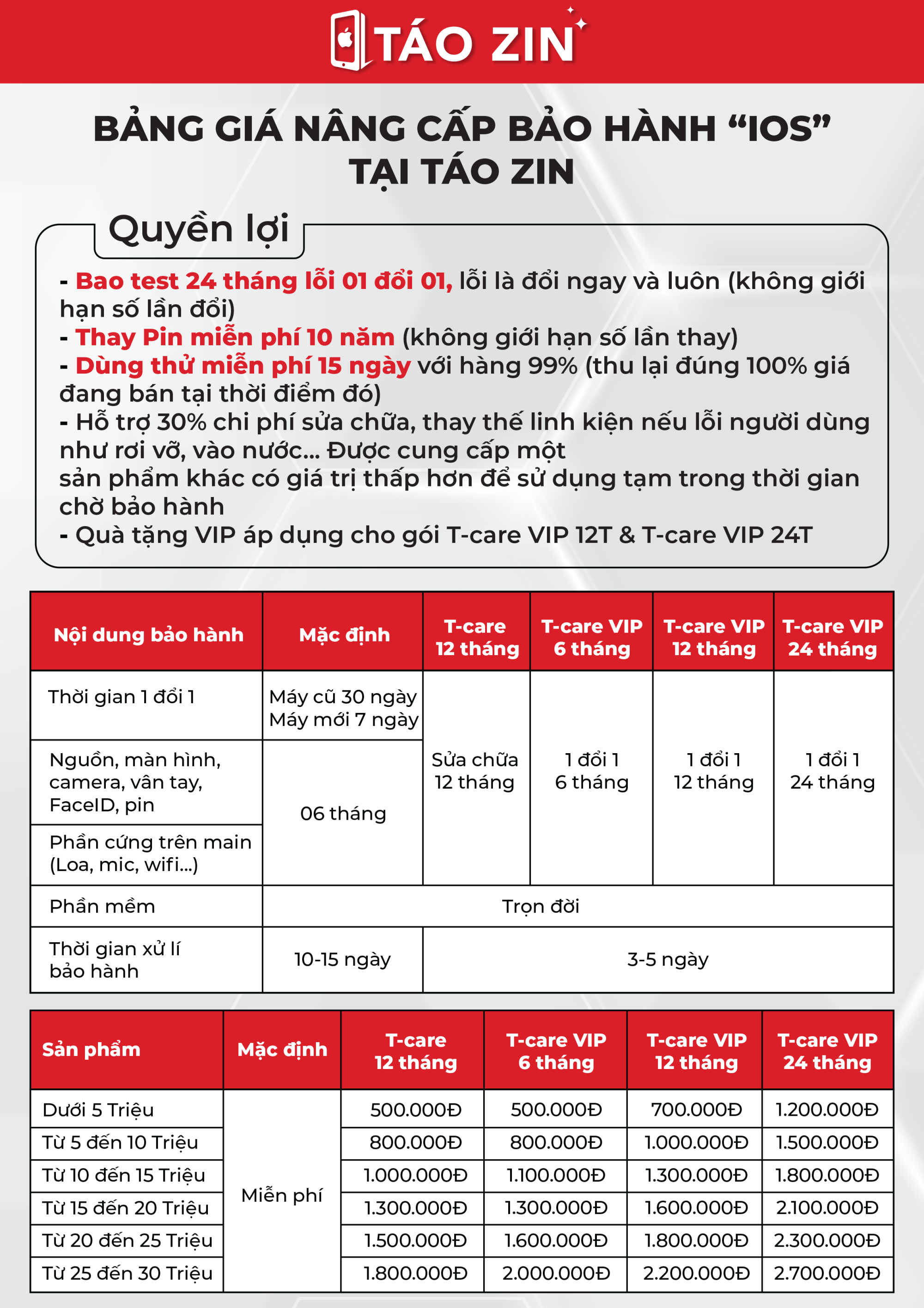 bang_gia_bao_hanh_tz-1