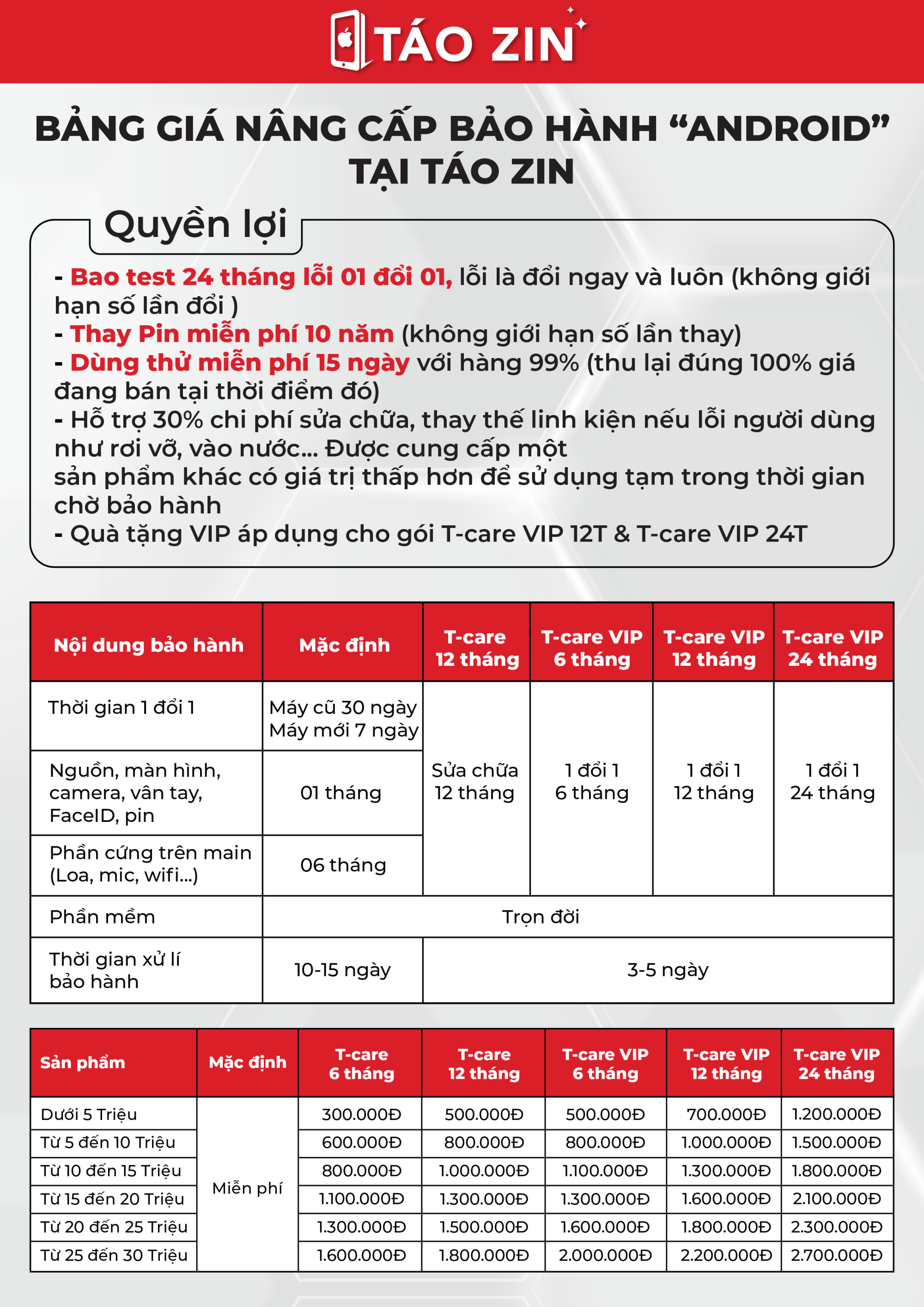 bang_gia_bao_hanh_tz-2