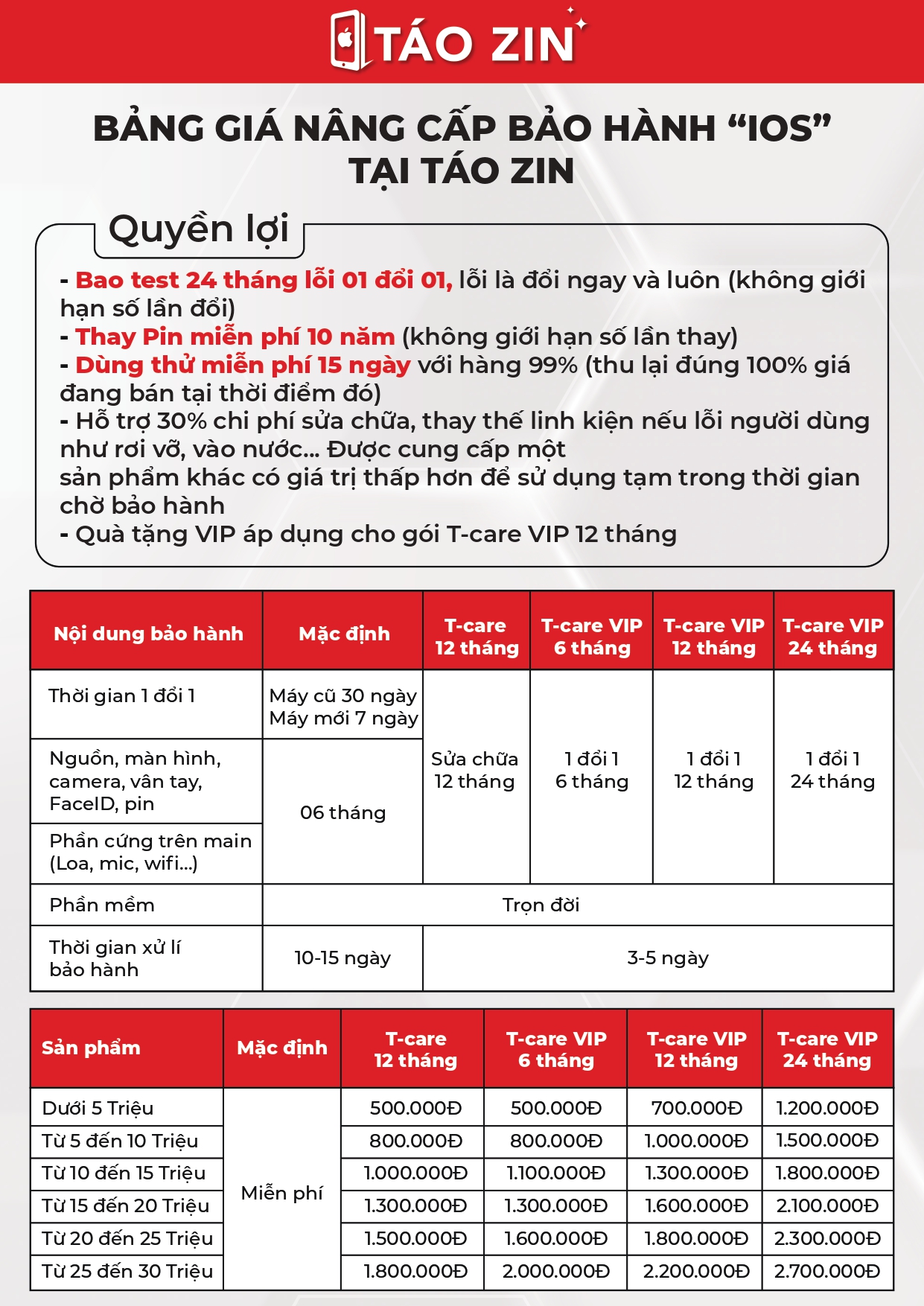 bang_gia_bao_hanh_tz_page-0001_2