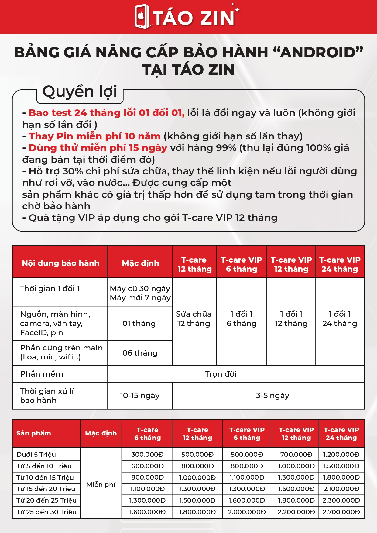 bang_gia_bao_hanh_tz_page-0002_2
